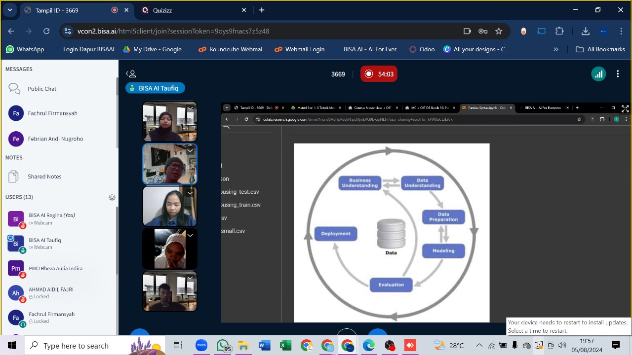 Prakerja Data Science Daring B1 2024